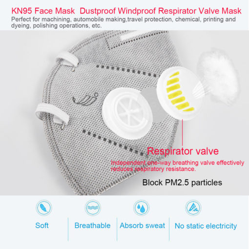 Masques chirurgicaux ffp2 avec valve Fournitures en gros suisse