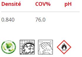ASEPTO A GEL (250, 500 ML ou 1, 5 ou 25 Litres) Fournitures en gros suisse