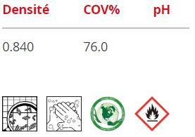 ASEPTO A (250, 500 ML ou 1, 5 ou 25 Litres) Fournitures en gros suisse