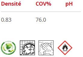 ASEPTO A VAP (5 Litres) Fournitures en gros suisse