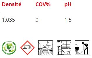 ECO CALC (5 Litres) Fournitures en gros suisse