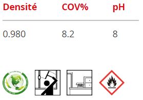 ECO VITRO (5 Litres) Fournitures en gros suisse
