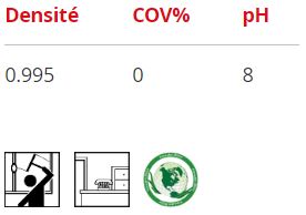 FREE VITRO (5 Litres) Fournitures en gros suisse